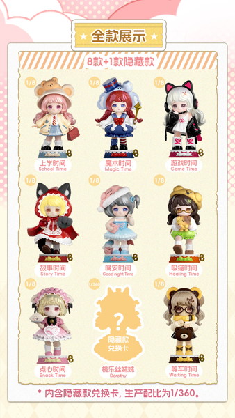 TOY CLUB KOKOYA 記憶のかけらシリーズ トレーディングフィギュア（1BOX=8個入）