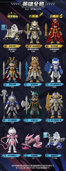 【BOX販売】Blokees Figures - ヒーロースパイア(ブラインドボックス)85042ウォリアーバージョン(WV)07 - 知恵と勇気(1BOX=9個入)