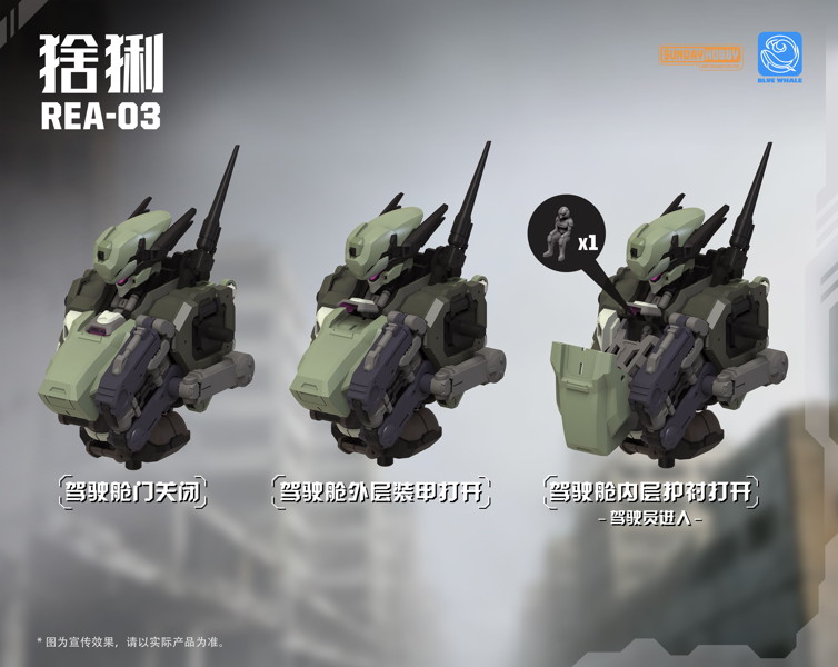 銘匠伝 ブルーホエール REA-03 オオヤマネコ プラスチックモデルキット