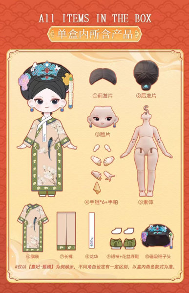 甄けい伝 BJD可動シリーズ（1BOX=6個入）