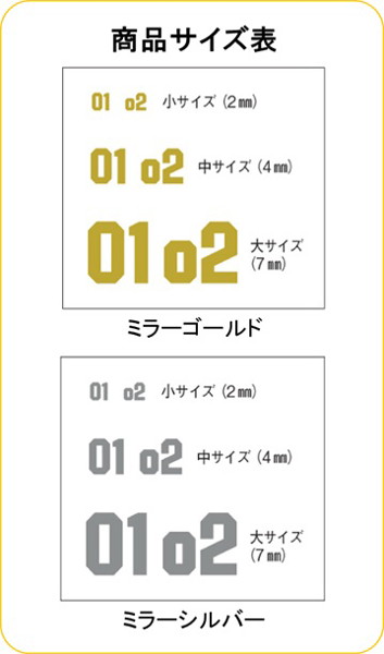 HJM004D7 HJモデラーズデカール ナンバリング02［ミラーゴールド］