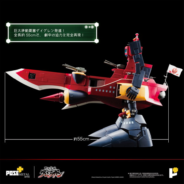 POSE＋METALシリーズ「天元突破グレンラガン」ダイグレン