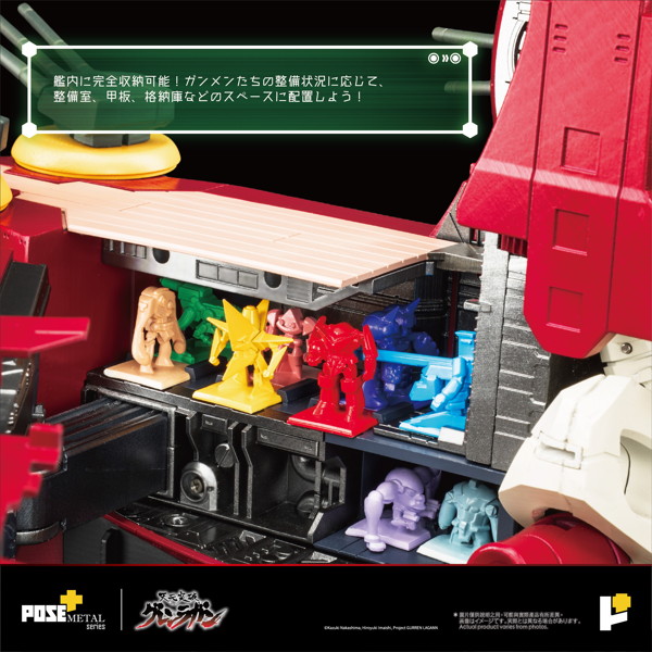 POSE＋METALシリーズ「天元突破グレンラガン」ダイグレン
