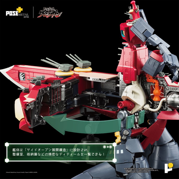 POSE＋METALシリーズ「天元突破グレンラガン」ダイグレン
