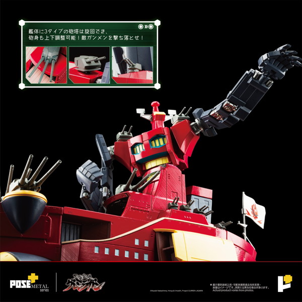 POSE＋METALシリーズ「天元突破グレンラガン」ダイグレン