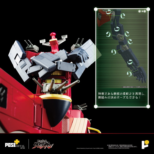 POSE＋METALシリーズ「天元突破グレンラガン」ダイグレン