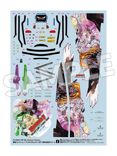 PLAMAX MF-98 minimum factory 機首コレクション YF-29 GALAXY SET