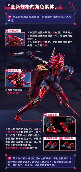 Animester×核金重構 NUCLEAR GOLD RECONSTRUCTION 紅蓮 1/9シームレスアクションフィギュア