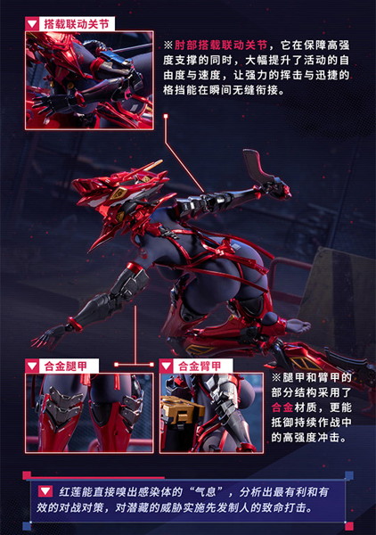 Animester×核金重構 NUCLEAR GOLD RECONSTRUCTION 紅蓮 1/9シームレスアクションフィギュア