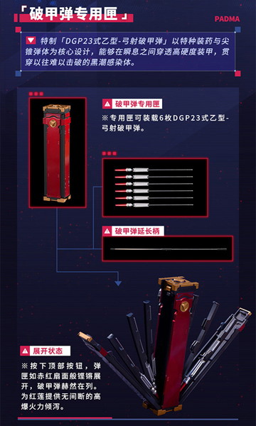 Animester×核金重構 NUCLEAR GOLD RECONSTRUCTION 紅蓮 1/9シームレスアクションフィギュア