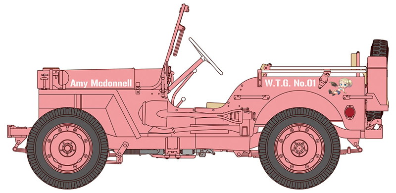 SP356 1/24 ワイルドたまごガールズ No.01 1/4トン 4×4トラック ‘エイミー マクドネル’ w/フィギュア