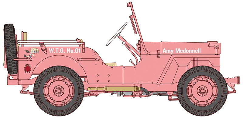 SP356 1/24 ワイルドたまごガールズ No.01 1/4トン 4×4トラック ‘エイミー マクドネル’ w/フィギュア