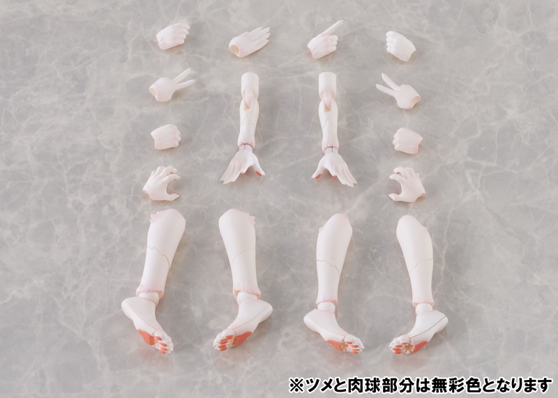 KO-02RKM アーム＆レッグパーツセット 01 ［カオマニーカラー］