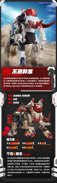 52TOYS BEASTBOX BB-74 セーフゾーン