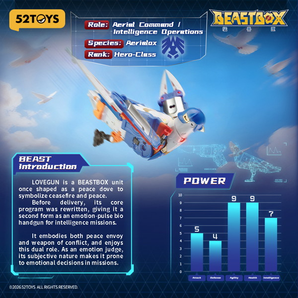 52TOYS BEASTBOX BB-76 LOVEGUN（ラブガン）