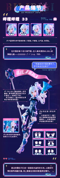 核金重構（Nuclear Gold Reconstruction） bilibili 33 スピードスリップストリーム 拜年紀 1/12 完成品アクションフィギュア（バイクセット版）