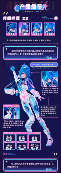 核金重構（Nuclear Gold Reconstruction） bilibili 22 スピードスリップストリーム 拜年紀 1/12 完成品アクションフィギュア（バイクセット版）