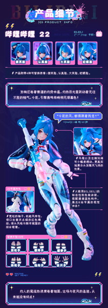 核金重構（Nuclear Gold Reconstruction） bilibili 22 スピードスリップストリーム 拜年紀 1/12 完成品アクションフィギュア（単体版）