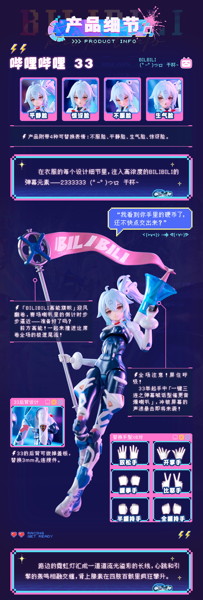 核金重構（Nuclear Gold Reconstruction） bilibili 33 スピードスリップストリーム 拜年紀 1/12 完成品アクションフィギュア（単体版）