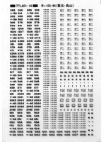TTL801-16B キハ58・40標記(東北・烏山) 黒文字