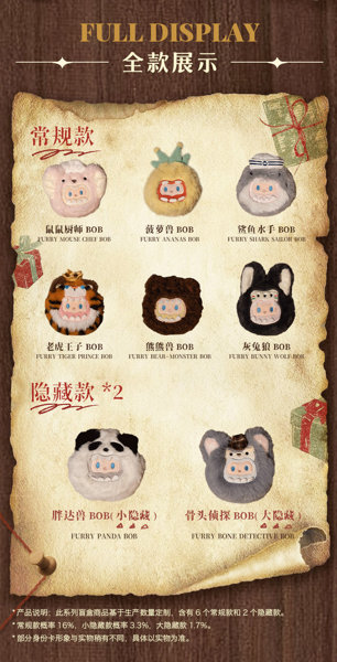 FINDING UNICORN FARMER BOB もふもふ頭シリーズ トレーディングプラッシュ（1BOX=6個入）のサムネイル画像