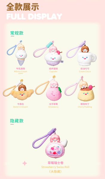 FINDING UNICORN RiCO HAPPY DESSERT PARTY（ハッピー・デザート・パーティー）シリーズ トレーディングプラッシュ（1BOX=6個入）