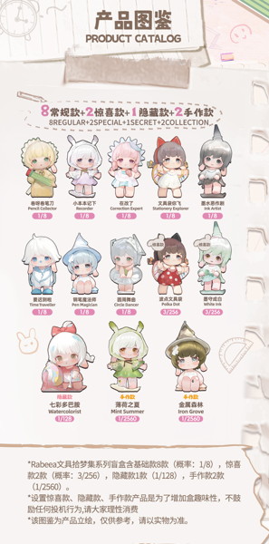 Rabeea 思い出のある文房具シリーズ トレーディングフィギュア（1BOX=8個入）