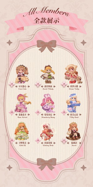JOTOYS Mianaレトロショップシリーズ トレーディングフィギュア（1BOX=8個入）