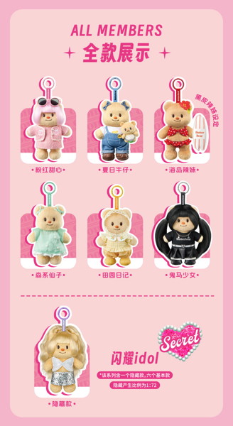 【BOX販売】X11 SPACE×BUTTERBEAR OOTDシリーズ トレーディングプラッシュ(1BOX=6個入)