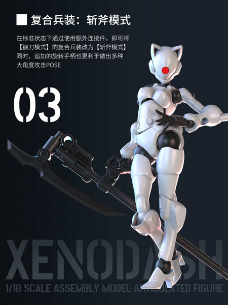 SHEIK MAINLAND 3 min projectシリーズ 迅捷異人 1/18スケールプラスチックモデルキット（ホワイト）