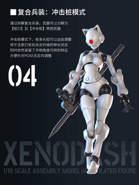 SHEIK MAINLAND 3 min projectシリーズ 迅捷異人 1/18スケールプラスチックモデルキット（ホワイト）