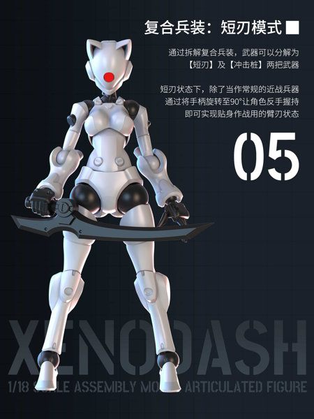 SHEIK MAINLAND 3 min projectシリーズ 迅捷異人 1/18スケールプラスチックモデルキット（ホワイト）