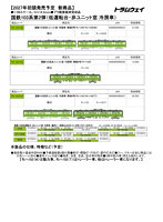 国鉄103系非ユニット窓・冷房車・黄緑6号（モハ103＋モハ102（T））