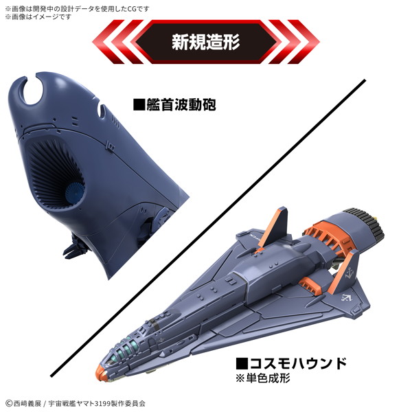 1/1000宇宙戦艦ヤマト3199 デラックスセット