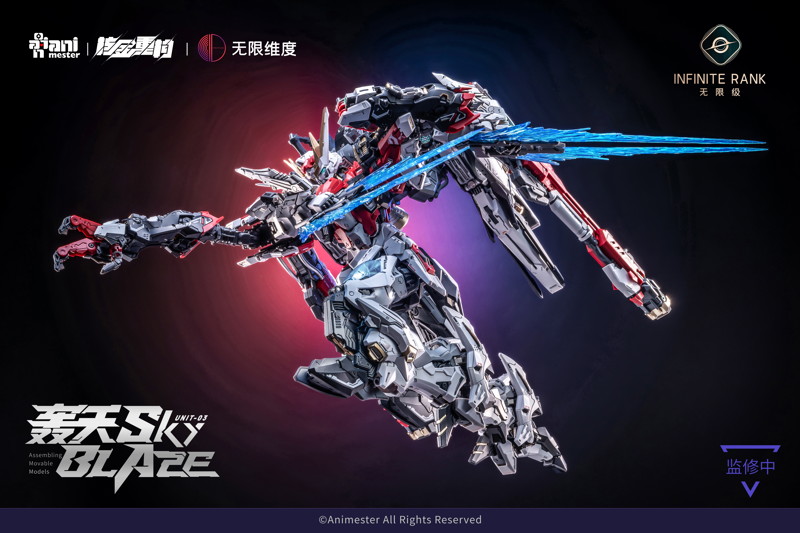 核心晶者「3号機 轟天号」1/72 プラスチックキット