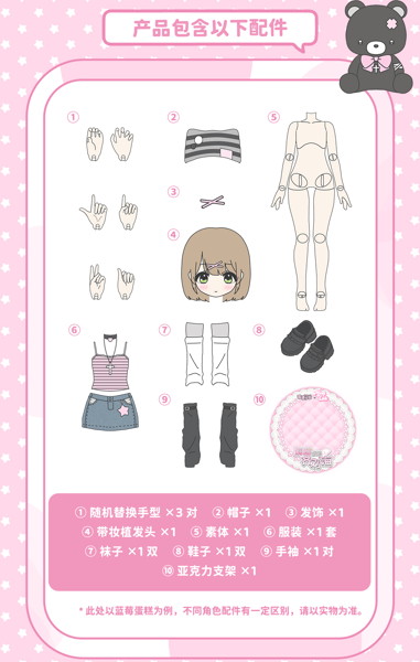 MiraLab×電波少女 前髪触らないで！ シリーズ トレーディングドール（1BOX=6個入）