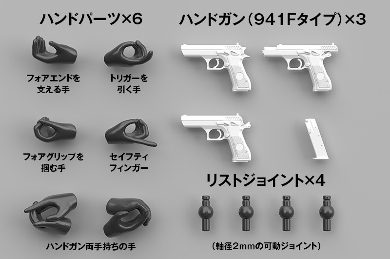 ［LA-OP24］メガミデバイス用銃の持ち手2（ブラック）