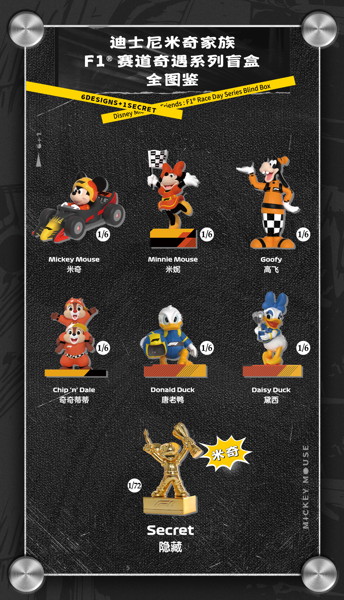 001_52TOYS BLINDBOX ディズニー ミッキー＆フレンズ: F1（R） レーシング・デイズ（1BOX=6個入）