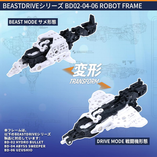 52TOYS BEASTBOX BEASTDRIVE BD02-04-06ロボットフレーム（1BOX=2個入）