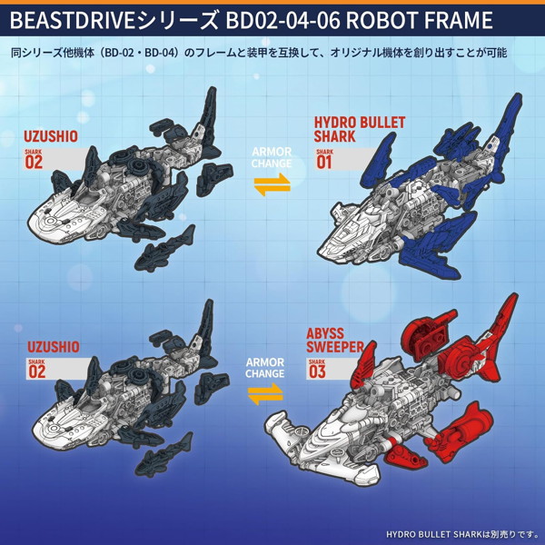 52TOYS BEASTBOX BEASTDRIVE BD02-04-06ロボットフレーム（1BOX=2個入）
