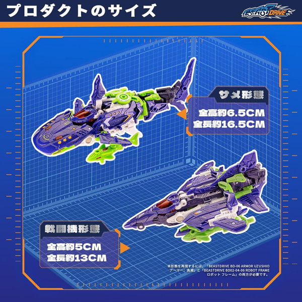 52TOYS BEASTBOX BD-06 BEASTDRIVE SERIES ARMOR UZUSHIO