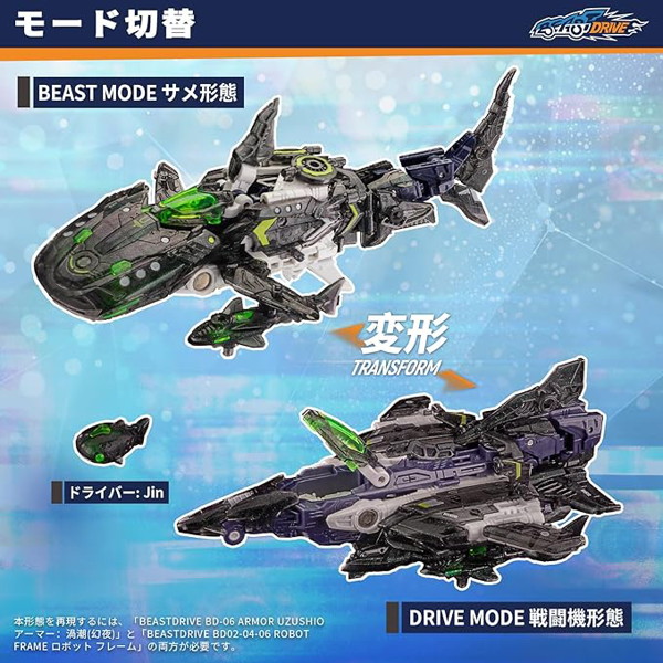 52TOYS BEASTBOX BEASTDRIVE BD-06 ARMOR UZUSHIO（ナイト イリュージョン）