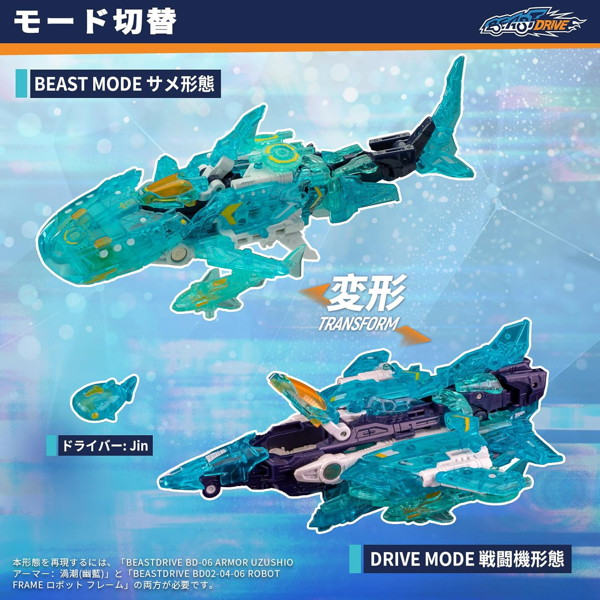 52TOYS BEASTBOX BD-06 BEASTDRIVE SERIES ARMOR UZUSHIO（ミシカル アズール）