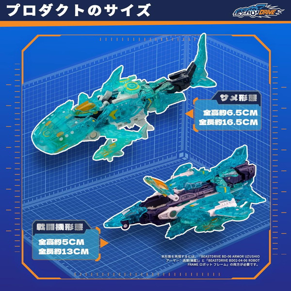 52TOYS BEASTBOX BD-06 BEASTDRIVE SERIES ARMOR UZUSHIO（ミシカル アズール）
