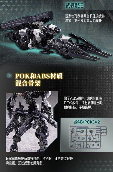 Future Vanguard-Skull Bird ＆ Baza（フューチャー・ヴァンガード - スカルバード＆バザ） 1/60スケールプラスチックモデルキット