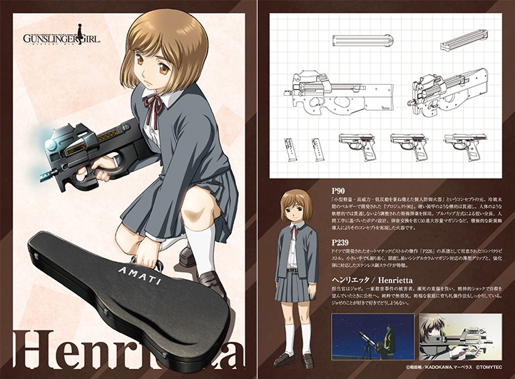 ［LA-GG01］ガンスリンガー・ガール ヘンリエッタ P90・P239タイプ