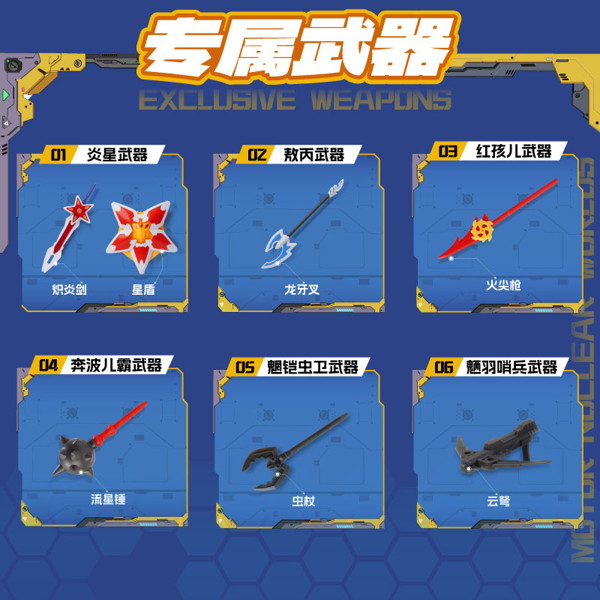 MOTOR NUCLEAR 大作戦シリーズ トレーディングフィギュア Vol.1（1BOX=6個入）