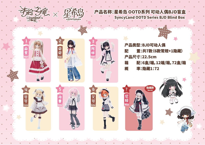 Unveiled Door×SyncyLand OOTDシリーズ トレーディングドール（1BOX=6個入）