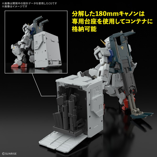 RG 1/144 陸戦型ガンダム