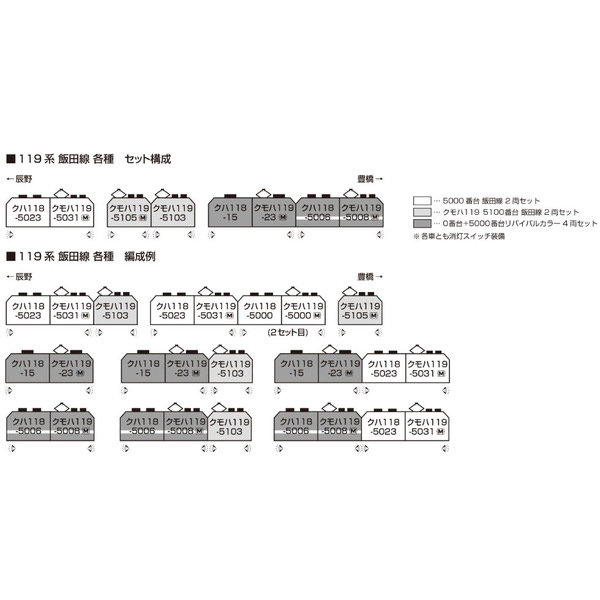 10-2256 クモハ119 5100番台 飯田線 2両セット